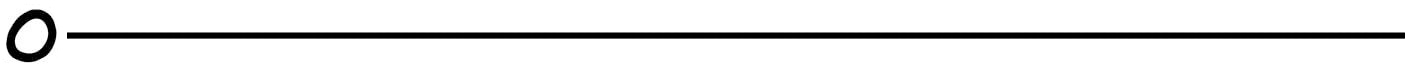 Shaving Supplies Online Australia
